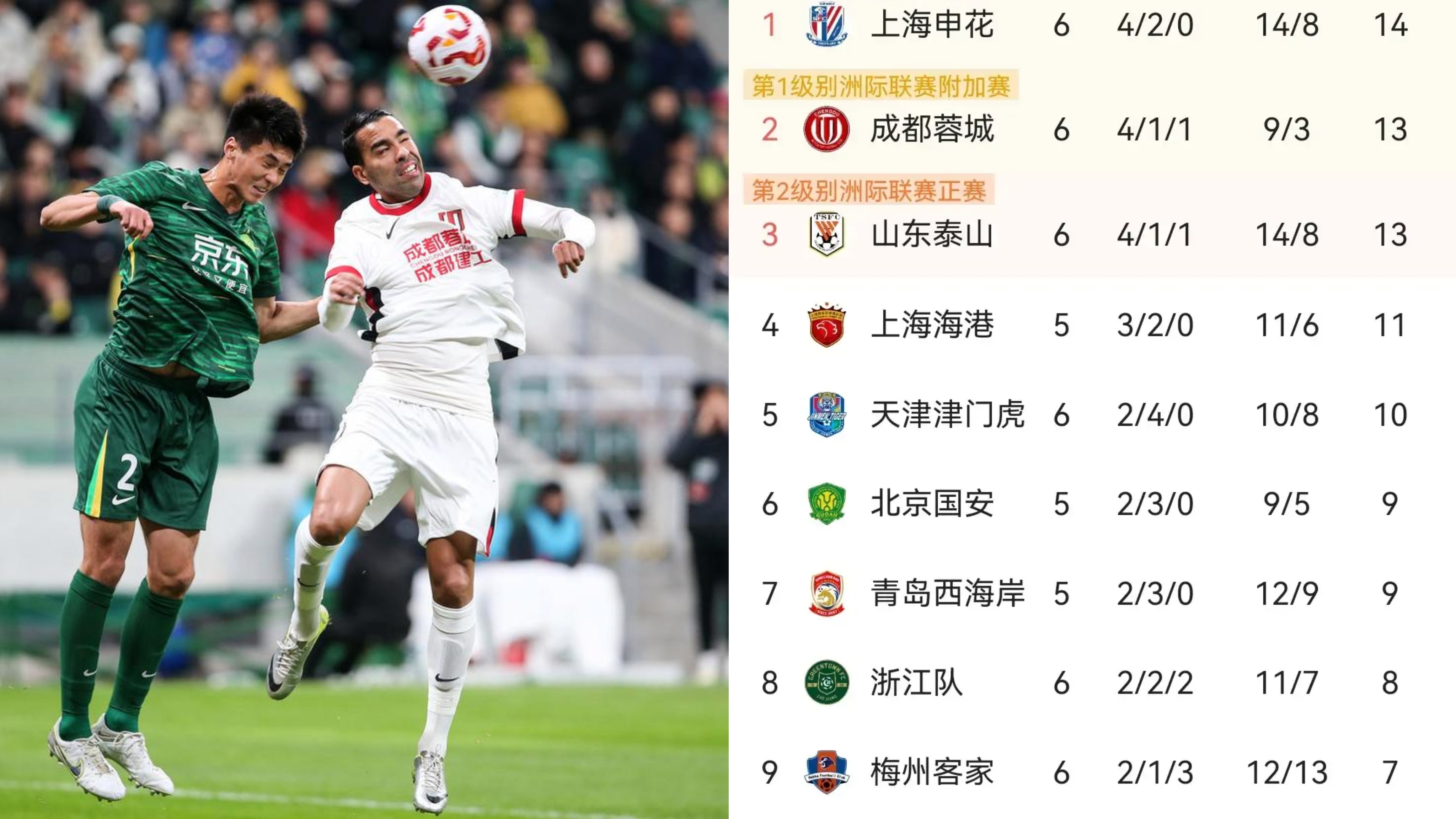 包含里程碑夜成都蓉城止住颓势,德国杯今晨刷纪录,震撼外界,阵容厚度经受考验的词条 包含里程碑夜成都蓉城止住颓势,德国杯今晨刷纪录,震撼外界,阵容厚度经受考验的词条